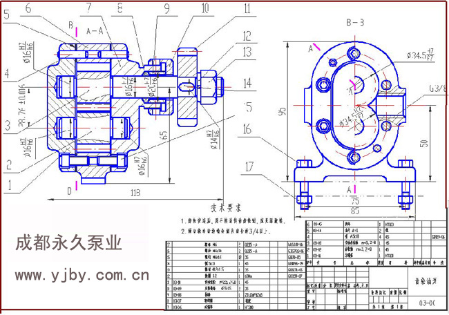 齿轮油泵装配图与零件图的表达内容不同,它主要用于机器或部件的装配